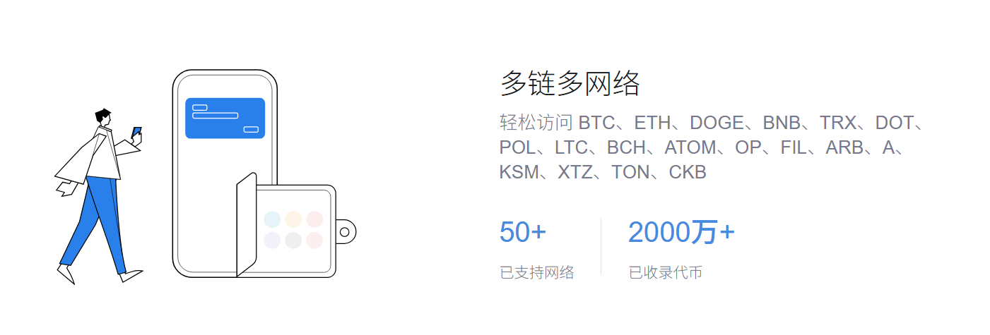 钱包比特币